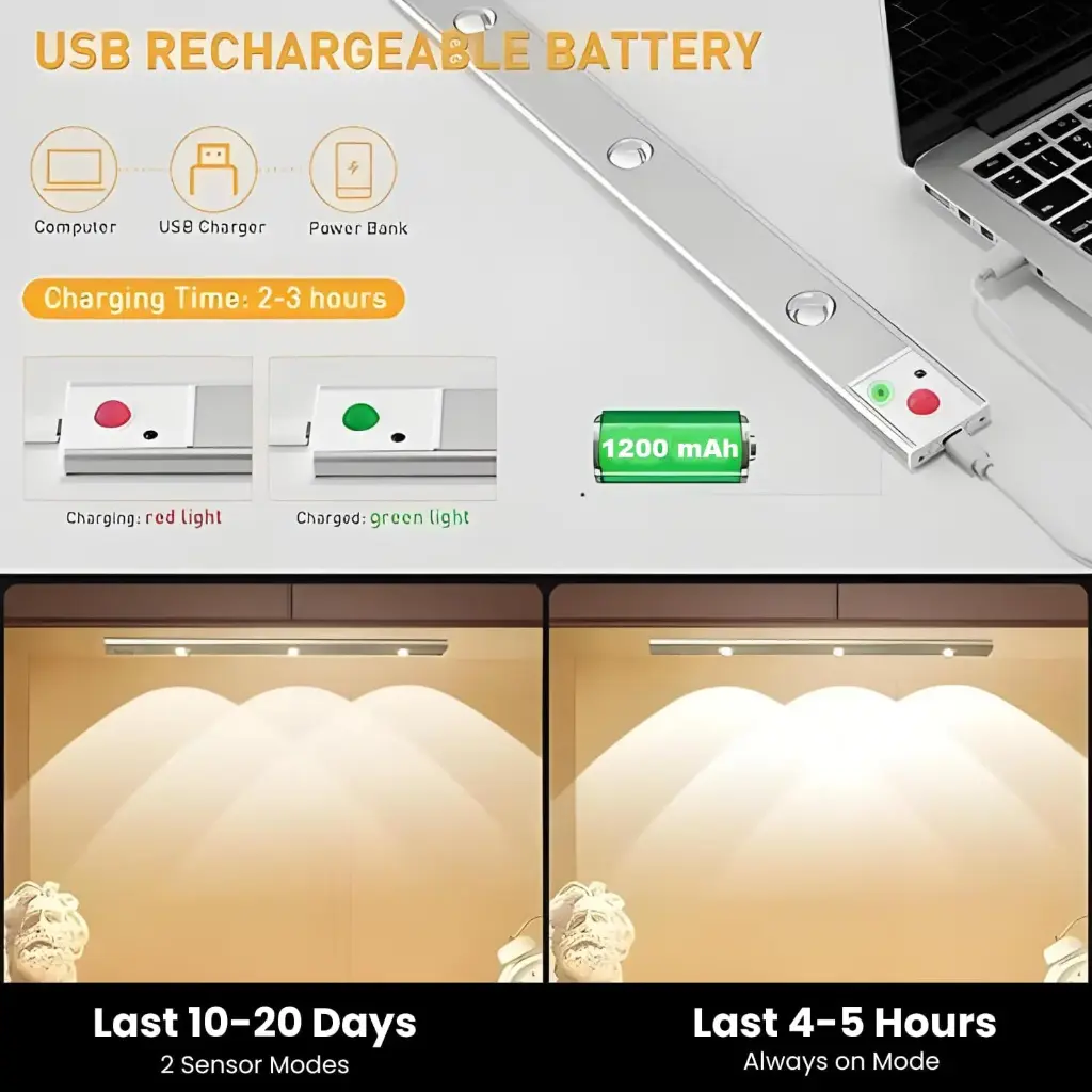One94Store Plastic 40cm Motion Sensor Under Cabinet LED, 1200mAh Battery, Dimmable USB Rechargeable Closet Lamp, Wireless Stick-On for Wardrobe, Kitchen, Stairs (Pack of 1) Yellow2 (1).webp