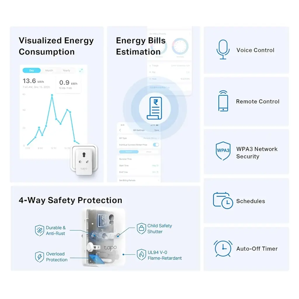 Tapo P110 16A Wi-Fi Smart Plug with Energy Monitoring _ Suitable for Large Appliances like Geysers, Microwave Ovens, Air Conditioners (Works with Alexa and Google Assistant)_ 4-Way Safety Protection9.webp