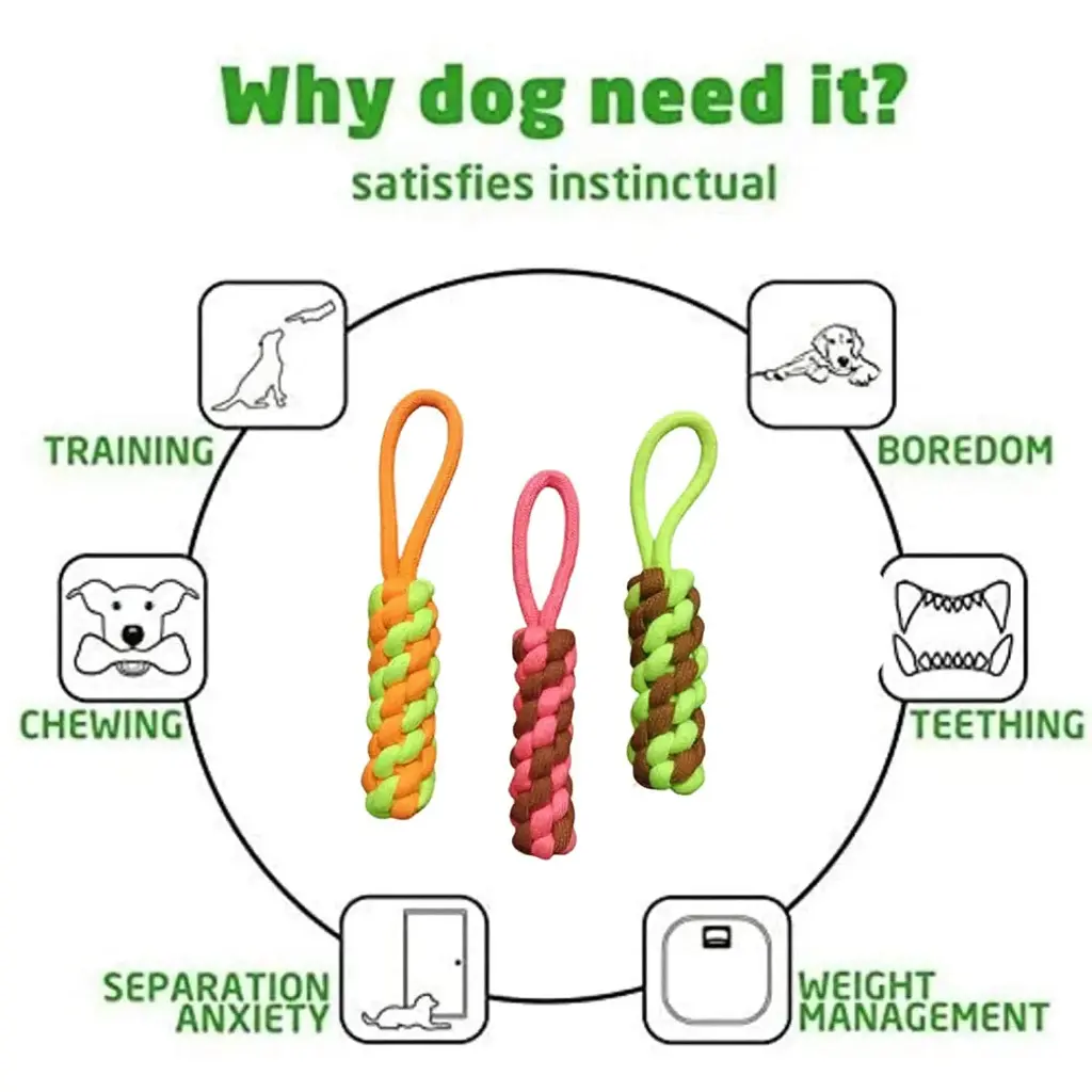 Agirav Tail Dog Toys + Dog Chew Toys + Puppy Teething Toys + Rope Toys + Dog Toys for Small to Medium Dog Toys + Dog Toy Pack(Pack of 5)6.webp