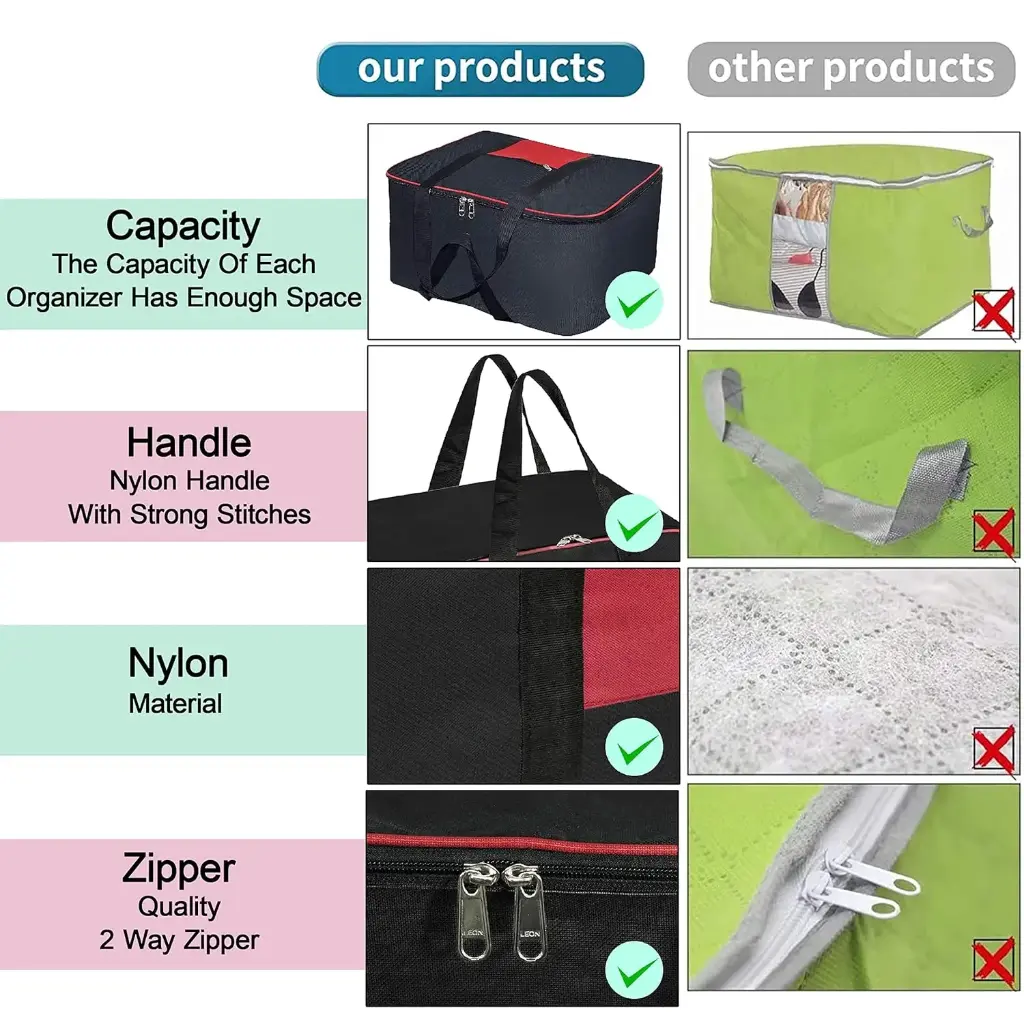 Storite Nylon Big Underbed Storage Bag Moisture Proof Cloth Organiser with Zippered Closure and Handle(BlackRed, 54x46x28cm) Rectangular3.webp